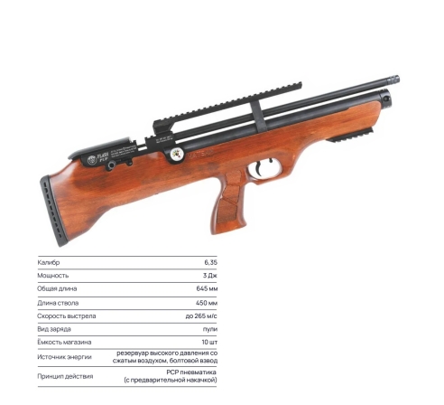 Пневматическая винтовка Hatsan FLASHPUP (дерево) 6,35мм по низким ценам в магазине Пневмач