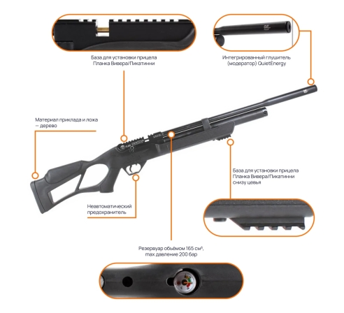 Пневматическая винтовка Hatsan FLASH QE (пластик) 5,5мм  по низким ценам в магазине Пневмач