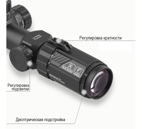 Оптический прицел DISCOVERY HS-GEN2 4-16X44SFIR FW30 по низким ценам в магазине Пневмач