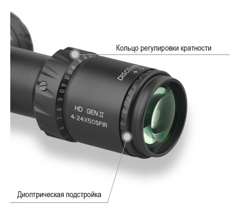 Оптический прицел DISCOVERY HD GEN2 4-24Х50SFIR Lock FW34	 по низким ценам в магазине Пневмач