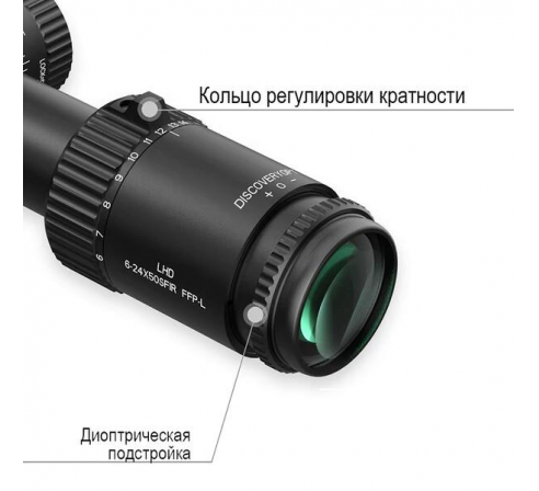 Оптический прицел DISCOVERY LHD 6-24X50SFIR FFP Lock по низким ценам в магазине Пневмач