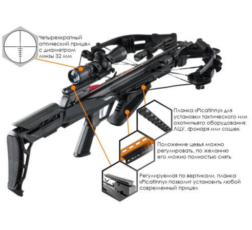 Арбалет блочный Ek Blade Plus черный (c комплектацией) по низким ценам в магазине Пневмач