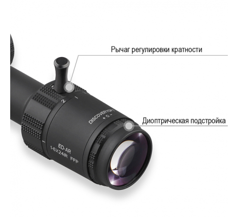 Оптический прицел DISCOVERY ED-AR 1-6X24IR FFP FW30 по низким ценам в магазине Пневмач