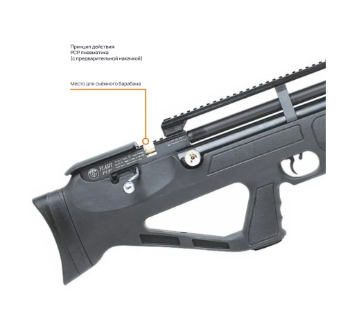 Пневматическая винтовка Hatsan FLASHPUP QE, cal. 5.5, 3 Дж (РСР, пластик) по низким ценам в магазине Пневмач
