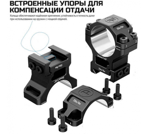 Кольца DISCOVERYOPT 34мм высокие (7075) под Picatinny по низким ценам в магазине Пневмач