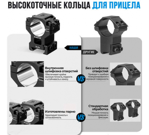 Кольца DISCOVERYOPT 25мм средние под Picatinny (7075)  по низким ценам в магазине Пневмач