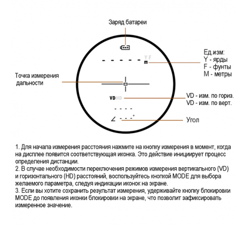 Дальномер DISCOVERY D1200 (Белый) по низким ценам в магазине Пневмач