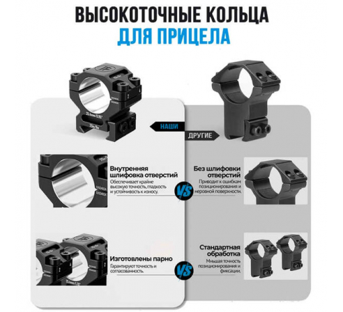 Кольца DISCOVERYOPT 25мм низкие под Picatinny (7075)  по низким ценам в магазине Пневмач