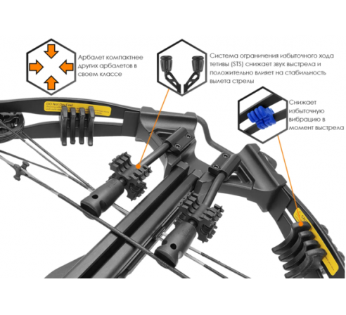 Арбалет блочный Ek Blade Plus черный (c комплектацией) по низким ценам в магазине Пневмач