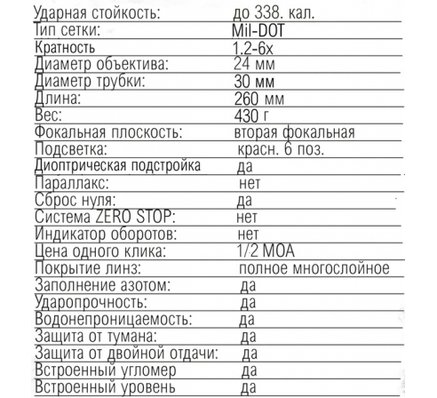 Оптический прицел DISCOVERY WG 1.2-6X24IR FW30 по низким ценам в магазине Пневмач