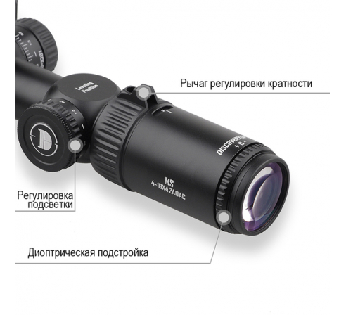 Оптический прицел DISCOVERY MS 4-16X42AOAC FD25 по низким ценам в магазине Пневмач