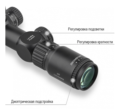 Оптический прицел DISCOVERY HT 6-24X44SFIR FFP по низким ценам в магазине Пневмач