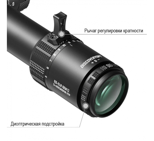 Оптический прицел DISCOVERY ED-ELR GEN2 5-40x56SFIR MOA FW35 по низким ценам в магазине Пневмач