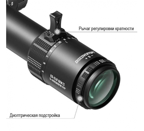 Оптический прицел DISCOVERY ED-ELR GEN2 5-40x56SFIR MRAD FW35 по низким ценам в магазине Пневмач