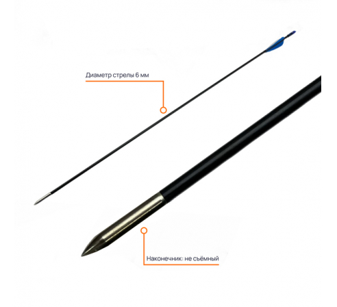Стрела для лука RealArm из стекловолокна, 31,5 дюйма, 31 гр. 6мм Spine 1100 (12шт в упаковке) по низким ценам в магазине Пневмач