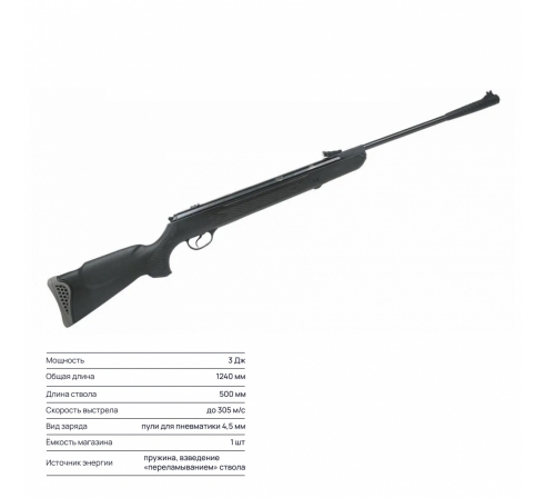 Пневматическая винтовка Hatsan 125 E по низким ценам в магазине Пневмач