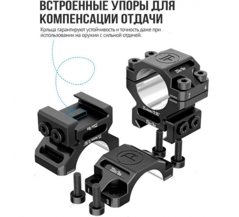 Кольца DISCOVERYOPT 25мм низкие под Picatinny (7075)  по низким ценам в магазине Пневмач