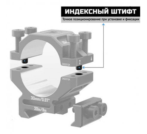 Кольца DISCOVERYOPT 30мм низкие под Picatinny (7075)  по низким ценам в магазине Пневмач