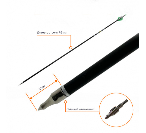 Стрела для лука RealArm из карбона 31,5 дюйма, 26 гр.  7,6мм Spine 350 10шт в уп по низким ценам в магазине Пневмач