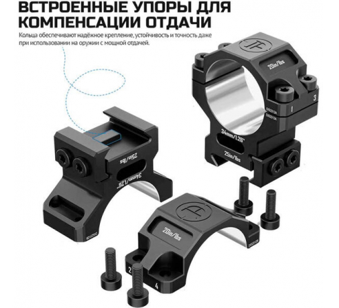 Кольца DISCOVERYOPT 34мм средние (7075) под Picatinny по низким ценам в магазине Пневмач