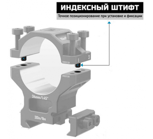 Кольца DISCOVERYOPT 34мм высокие (7075) под Picatinny по низким ценам в магазине Пневмач