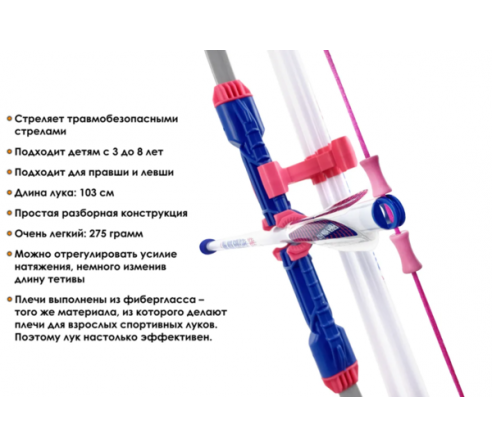 Лук детский Centershot (с комплектацией) синий по низким ценам в магазине Пневмач