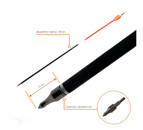 Стрела для лука RealArm из карбона, 31,5 дюйма, 35 гр.  7.8мм  Spine 500 по низким ценам в магазине Пневмач