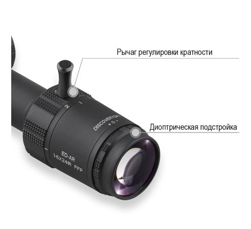 Оптический прицел DISCOVERY ED-AR 1-6X24IR FFP FW30 по низким ценам в магазине Пневмач