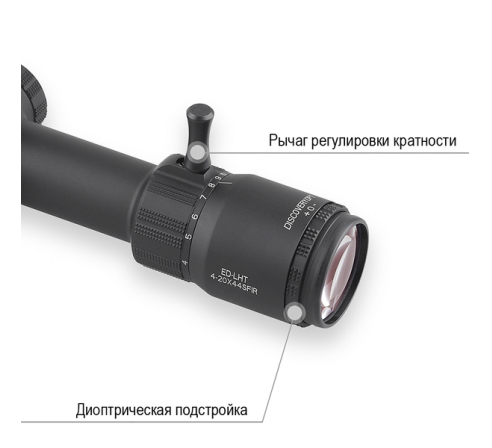 Оптический прицел DISCOVERY ED-LHT 4-20X44SFIR (сетка MIL)  по низким ценам в магазине Пневмач