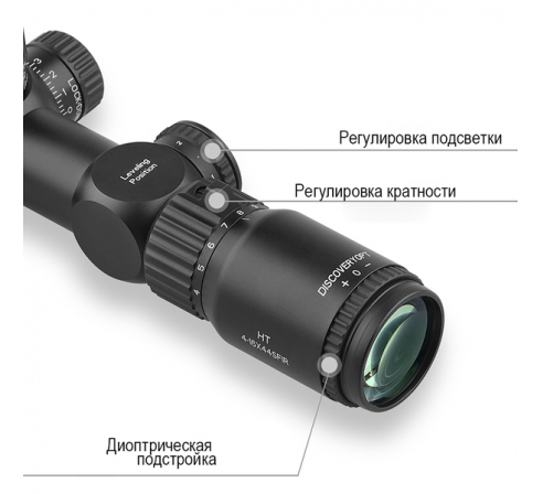 Оптический прицел DISCOVERY HT GEN2 4-16X44SFIR FFP  по низким ценам в магазине Пневмач