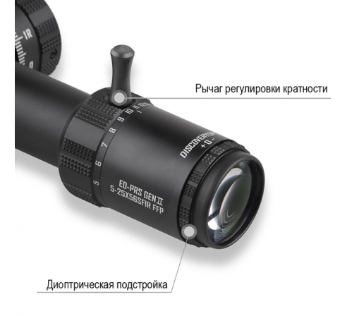 Оптический прицел DISCOVERY ED-PRS GEN2 5-25X56SFIR Lock FW34  по низким ценам в магазине Пневмач