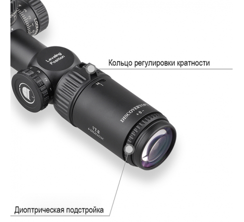 Оптический прицел DISCOVERY VT-R 6-24X42AOAC FW25 по низким ценам в магазине Пневмач