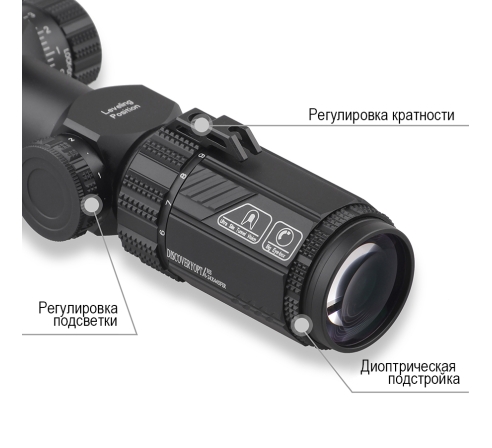 Оптический прицел DISCOVERY HS-GEN2 6-24X44SFIR FW30 по низким ценам в магазине Пневмач