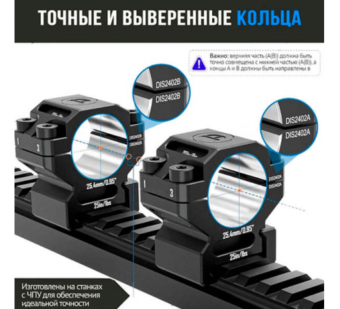 Кольца DISCOVERYOPT 25мм низкие под Picatinny (7075)  по низким ценам в магазине Пневмач
