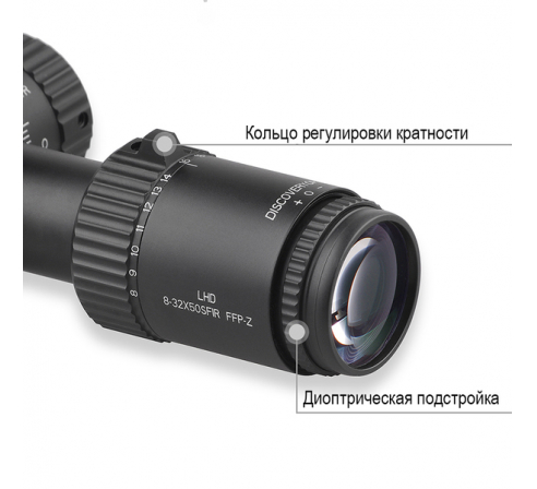 Оптический прицел DISCOVERY LHD 8-32X50SFIR FFP Zero Stop по низким ценам в магазине Пневмач