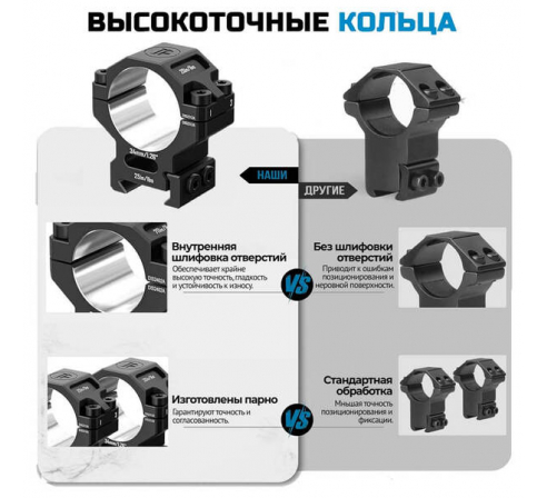 Кольца DISCOVERYOPT 34мм средние (7075) под Picatinny по низким ценам в магазине Пневмач