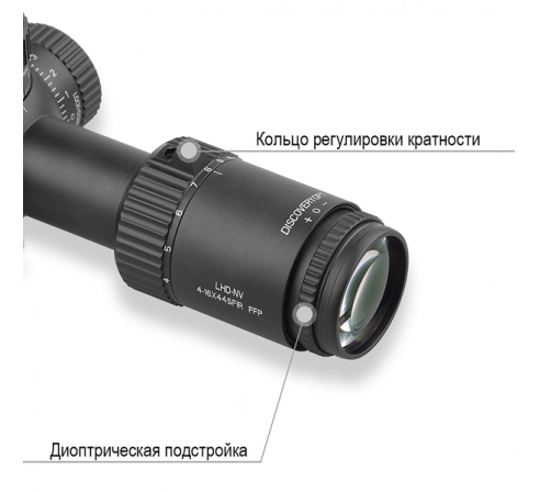 Оптический прицел DISCOVERY LHD-NV 4-16X44SFIR SFP FW30 по низким ценам в магазине Пневмач