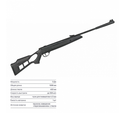 Пневматическая винтовка Hatsan Striker Edge по низким ценам в магазине Пневмач