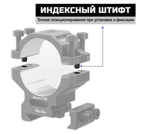 Кольца DISCOVERYOPT 35мм на средние (7075) под Picatinny по низким ценам в магазине Пневмач