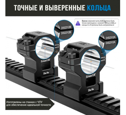 Кольца DISCOVERYOPT 25мм средние под Picatinny (7075)  по низким ценам в магазине Пневмач