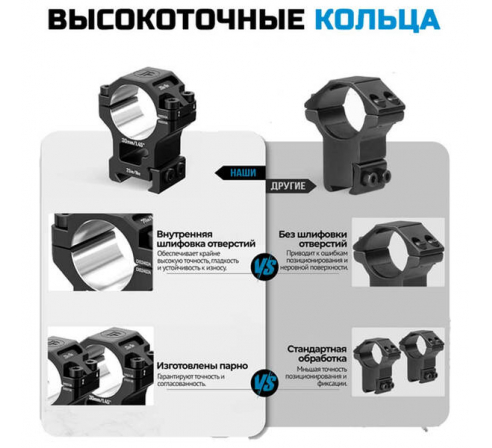 Кольца DISCOVERYOPT 30мм высокие под Picatinny (7075)  по низким ценам в магазине Пневмач