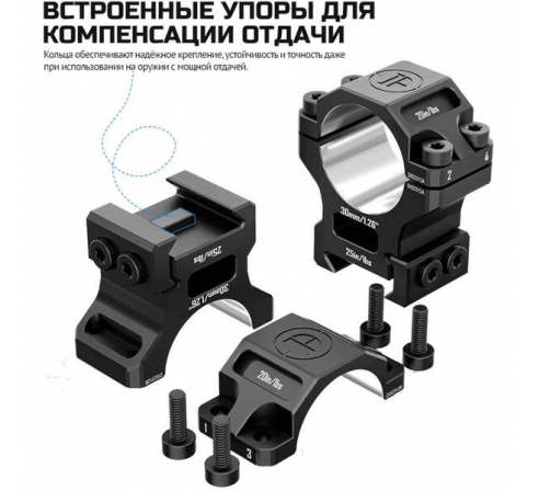 Кольца DISCOVERYOPT 30мм средние под Picatinny (7075)  по низким ценам в магазине Пневмач