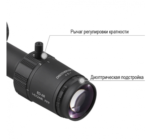 Оптический прицел DISCOVERY ED-AR 1-6X24IR BDC FFP FW30 по низким ценам в магазине Пневмач