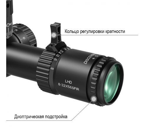 Оптический прицел DISCOVERY LHD 8-32X56SFIR FFP Zero Stop  по низким ценам в магазине Пневмач