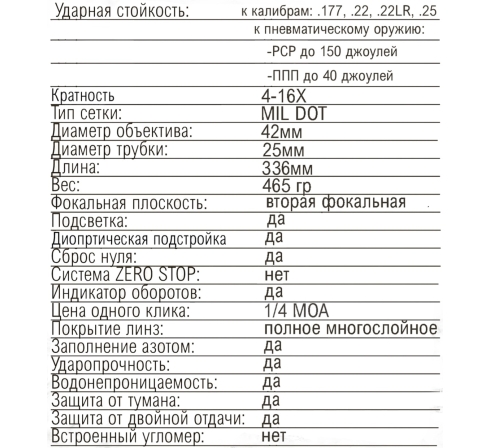 Оптический прицел DISCOVERY VT-Z 4-16X42SFIR FW25 по низким ценам в магазине Пневмач