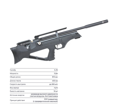 Пневматическая винтовка Hatsan FLASHPUP QE (пластик) 6,35мм по низким ценам в магазине Пневмач