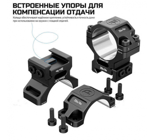 Кольца DISCOVERYOPT 35мм на средние (7075) под Picatinny по низким ценам в магазине Пневмач