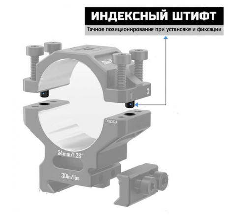 Кольца DISCOVERYOPT 34мм средние (7075) под Picatinny по низким ценам в магазине Пневмач
