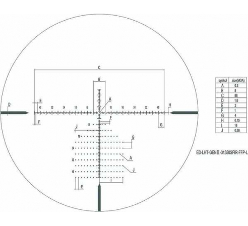 Оптический прицел DISCOVERY ED-LHT GEN2 3-15X50SFIR (сетка MOA) по низким ценам в магазине Пневмач