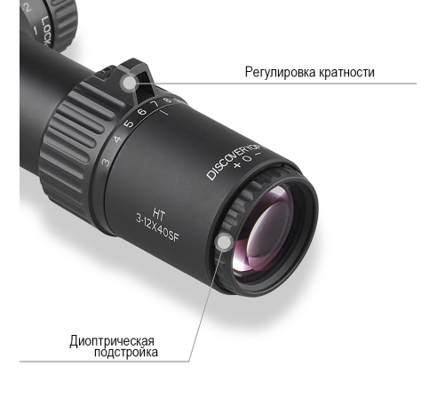Оптический прицел DISCOVERY HT 3-12X40SF FFP FW30  по низким ценам в магазине Пневмач